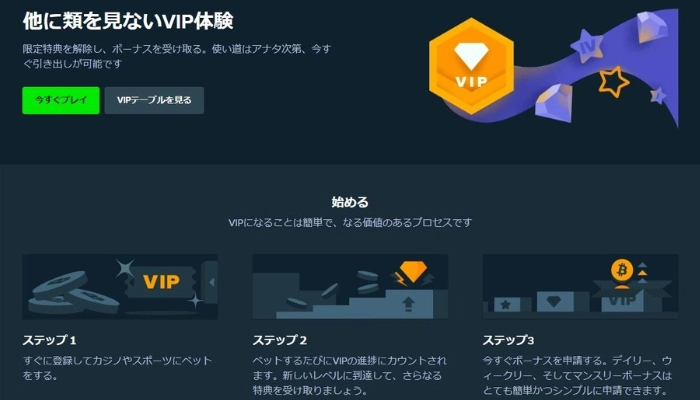 VIPボーナス