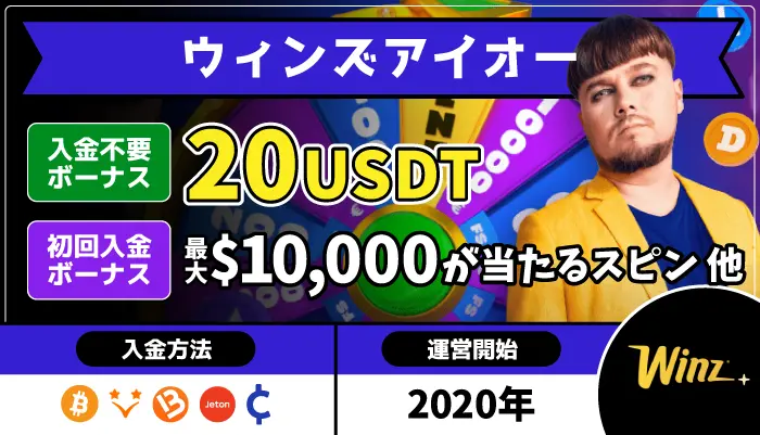 ウィンズアイオートップページ