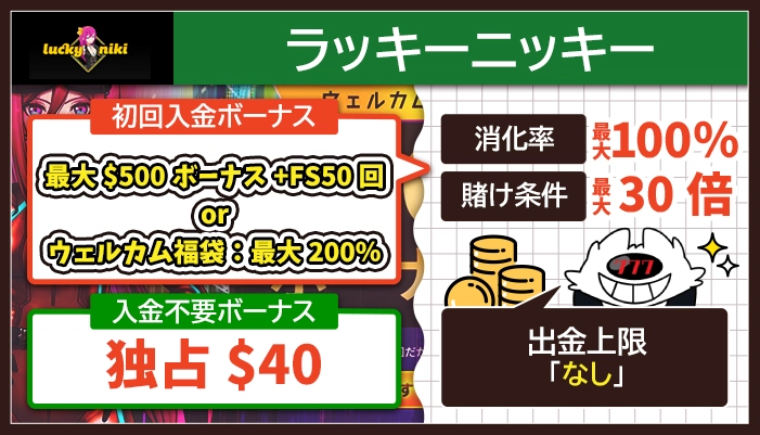 ラッキーニッキー初回入金入金ボーナスランキング