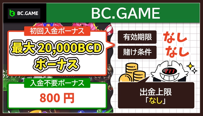 BC.GAME初回入金ボーナス