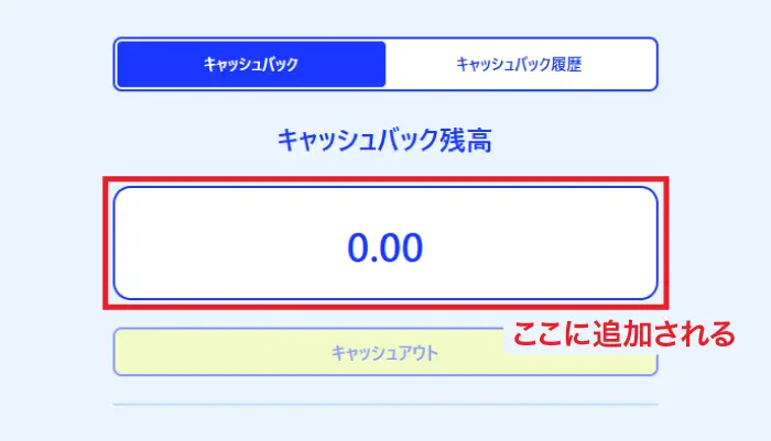 カジノシークレット入金ボーナスキャッシュバック表示