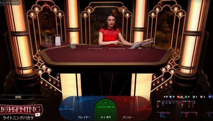 ノルティアカジノで遊べるおすすめのカジノゲーム「Lightning Baccarat」