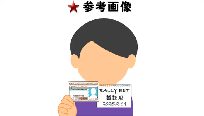 ラリーベットKYC